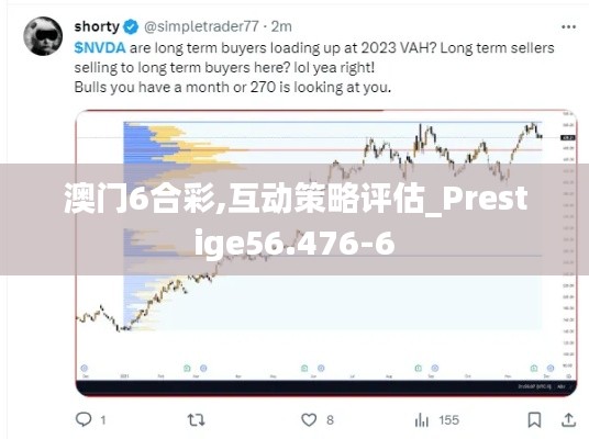 澳门6合彩,互动策略评估_Prestige56.476-6