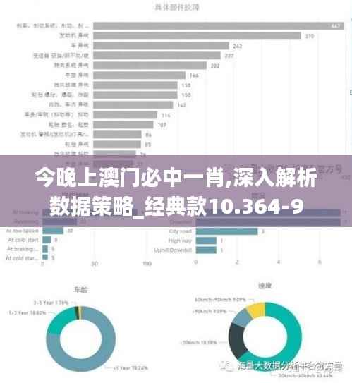 今晚上澳门必中一肖,深入解析数据策略_经典款10.364-9