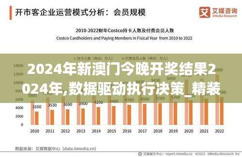 2024年新澳门今晚开奖结果2024年,数据驱动执行决策_精装版61.151