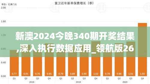 新澳2024今晚340期开奖结果,深入执行数据应用_领航版26.883-6