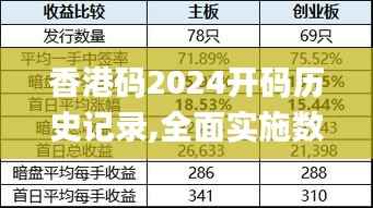 香港码2024开码历史记录,全面实施数据分析_娱乐版43.298
