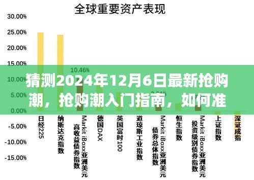 2024年12月6日抢购潮攻略，入门指南与参与技巧，适用于初学者与进阶用户