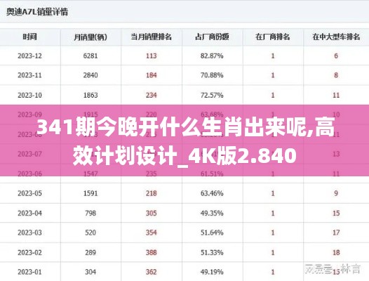 341期今晚开什么生肖出来呢,高效计划设计_4K版2.840