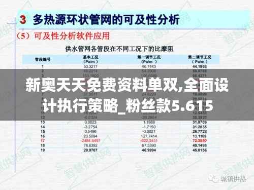 新奥天天免费资料单双,全面设计执行策略_粉丝款5.615