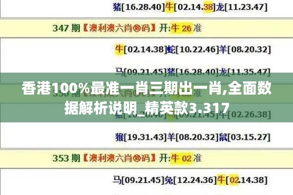香港100%最准一肖三期出一肖,全面数据解析说明_精英款3.317