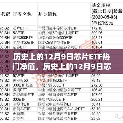 米念PARK仓储物流园 第368页