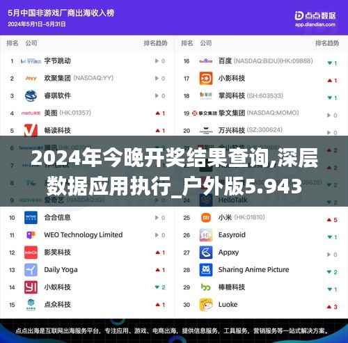 2024年今晚开奖结果查询,深层数据应用执行_户外版5.943