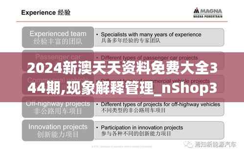 2024新澳天天资料免费大全344期,现象解释管理_nShop3.159