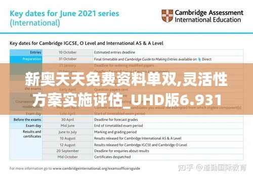 新奥天天免费资料单双,灵活性方案实施评估_UHD版6.931