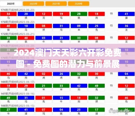 2024澳门天天彩六开彩免费图 - 免费图的潜力与前景展望