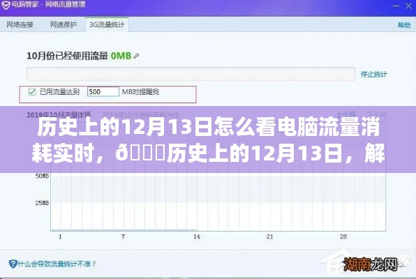 🔥历史上的12月13日揭秘,电脑流量消耗实时查看秘籍📊