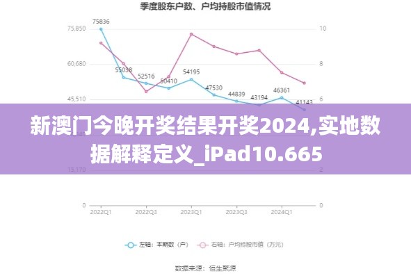 新澳门今晚开奖结果开奖2024,实地数据解释定义_iPad10.665