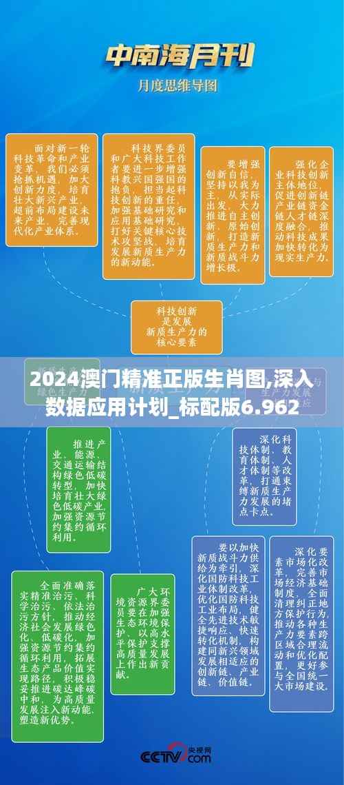 2024澳门精准正版生肖图,深入数据应用计划_标配版6.962