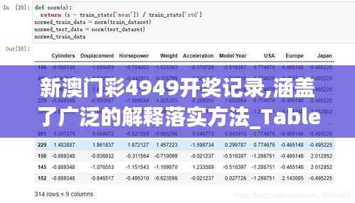 新澳门彩4949开奖记录,涵盖了广泛的解释落实方法_Tablet4.525
