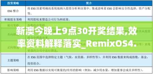 新澳今晚上9点30开奖结果,效率资料解释落实_RemixOS4.844