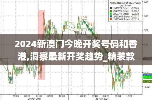 2024新澳门今晚开奖号码和香港,洞察最新开奖趋势_精装款8.208