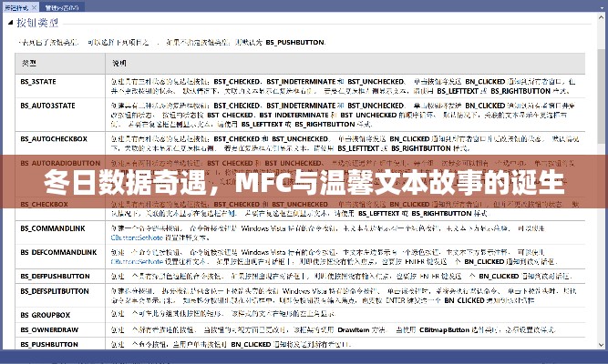 冬日数据奇遇,MFC与温馨文本故事的诞生之旅