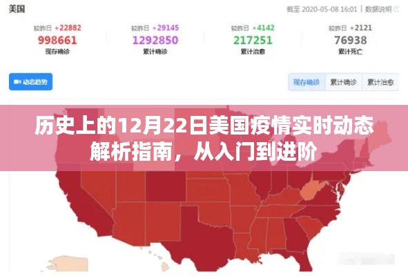美国疫情历史动态解析,从入门到进阶的实时动态指南(12月22日版)