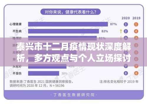 泰兴市十二月疫情现状深度解析,多方观点碰撞与个人立场探讨