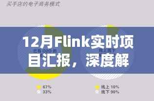 深度解析与案例分析,12月Flink实时项目汇报
