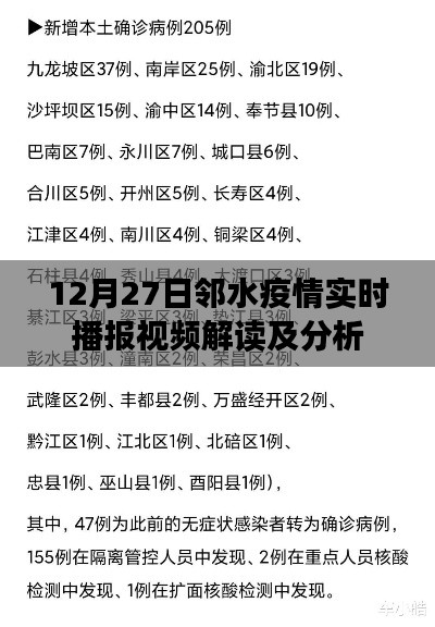 邻水疫情最新实时播报视频解读与分析