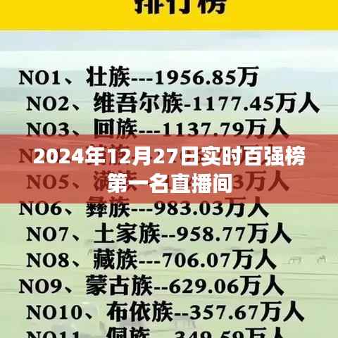 2024年百强榜首位直播间揭晓,实时动态关注
