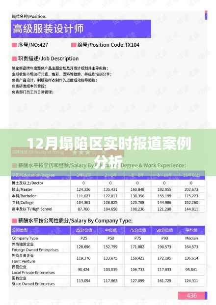 塌陷区实时报道案例分析,深度解读十二月灾害现场