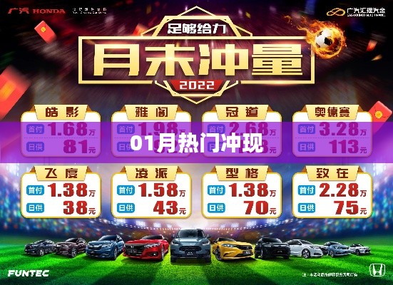 新年首月热门冲刺活动开启