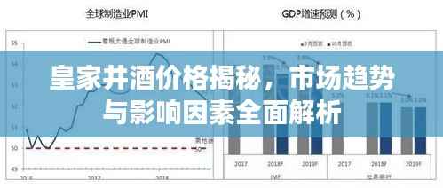 皇家井酒价格揭秘,市场趋势与影响因素全面解析