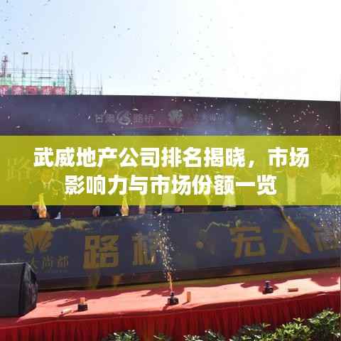 武威地产公司排名揭晓,市场影响力与市场份额一览
