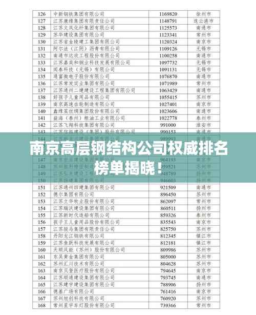 穷鸟入怀 第3页
