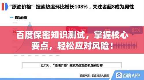 百度保密知识测试,掌握核心要点,轻松应对风险!