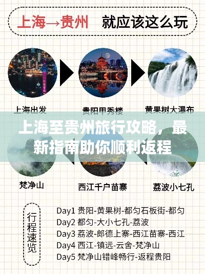 上海至贵州旅行攻略,最新指南助你顺利返程
