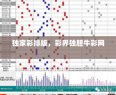 独家彩排版,彩界独胆牛彩网