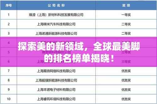 小鸟伊人 第2页